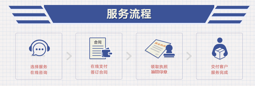 &#26131;&#28216;&#40;&#20013;&#22269;&#41;&#121;&#105;&#121;&#111;&#117;