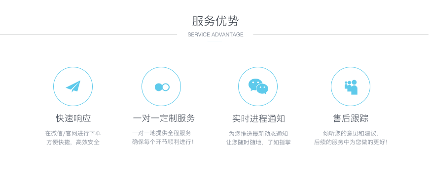&#26131;&#28216;&#40;&#20013;&#22269;&#41;&#121;&#105;&#121;&#111;&#117;