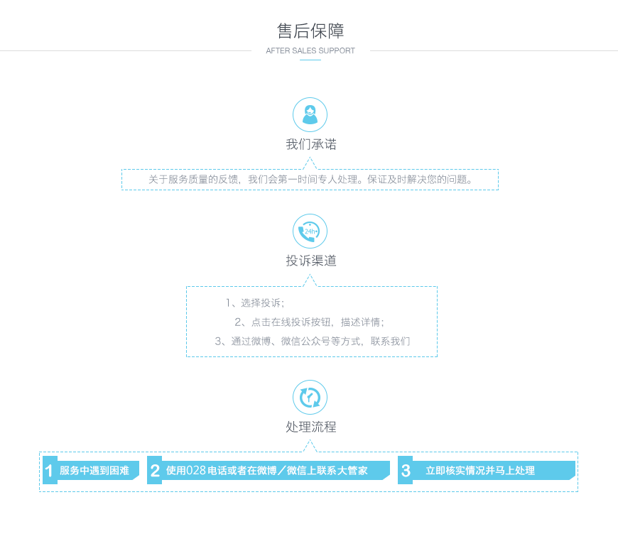 &#26131;&#28216;&#40;&#20013;&#22269;&#41;&#121;&#105;&#121;&#111;&#117;